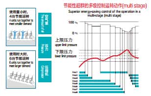 ����\�D�͹���