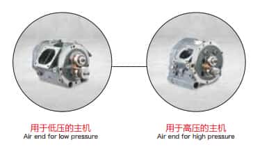 尖端純凈螺桿技術(shù)
