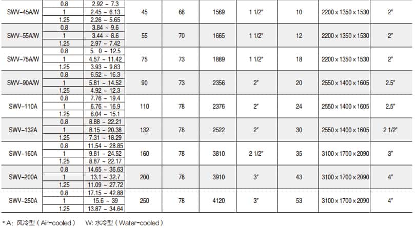 ���g����4