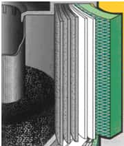 除油蒸汽過(guò)濾器(FE1)