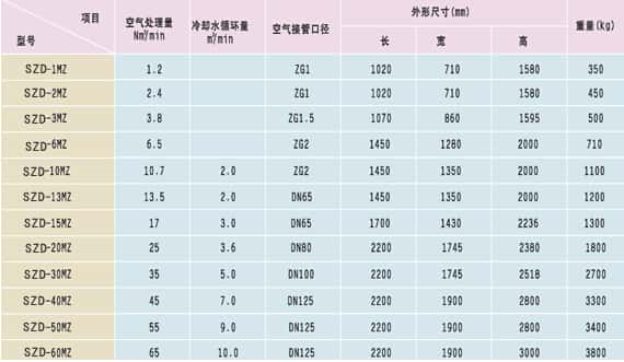 ��əC����