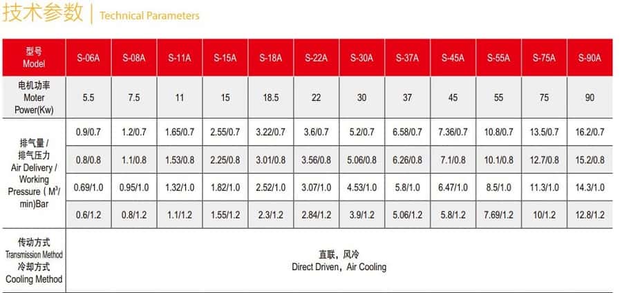 ΢���ݗU5.5-90KW�Չ��C����1
