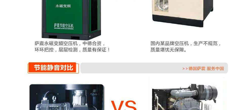 薩震永磁變頻空壓機(jī)