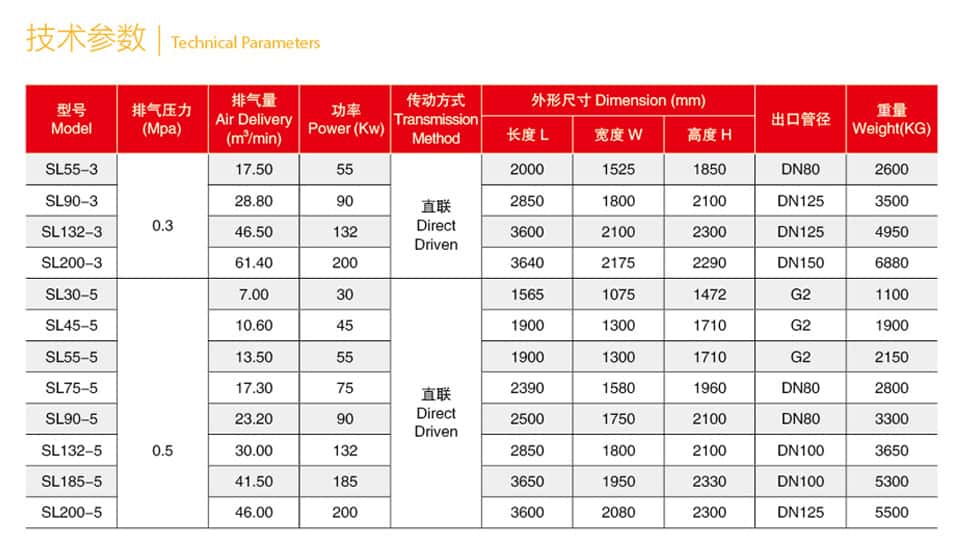 ���g����1