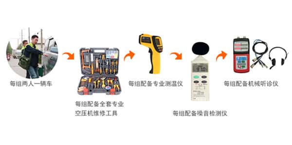 �Չ��C�S��