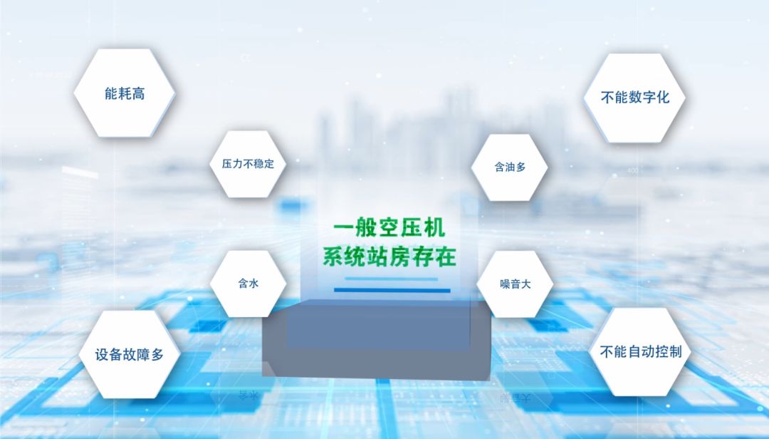 一般空壓機系統(tǒng)站房存在的問題